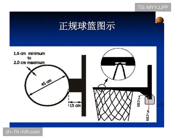 全面解读篮球边线发球规则中关于五秒违例与站位的具体规定