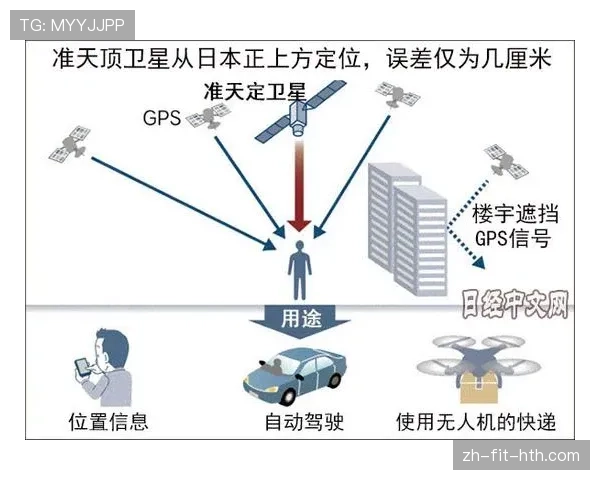 居莱尔战术定位模糊：角色与体系适配问题解析