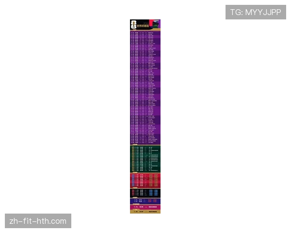 2026世界杯48队12个小组赛制如何规定及32强如何产生