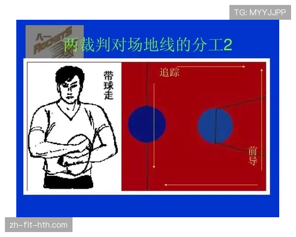 篮球裁判必看：如何准确执行“换人规则”中的判定与时机。