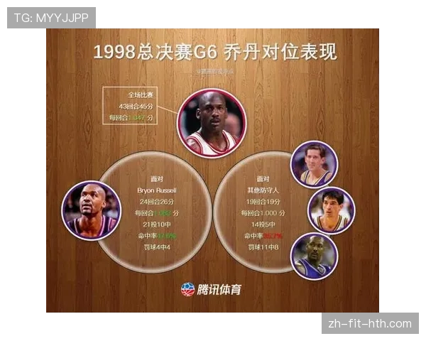乔丹季后赛单打中距离胜过詹姆斯挡拆组织 乔丹季后赛单打中距离胜过詹姆斯挡拆组织